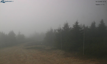 Město Rokytnice nad Jizerou