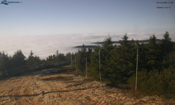 Město Rokytnice nad Jizerou