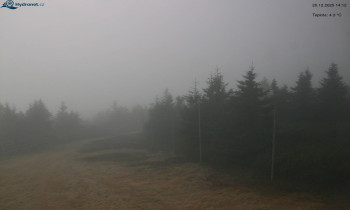 Město Rokytnice nad Jizerou