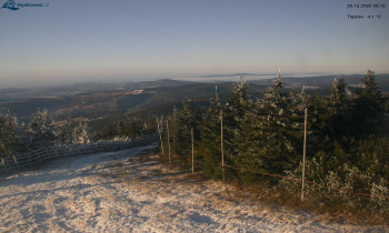 Město Rokytnice nad Jizerou
