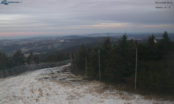 Město Rokytnice nad Jizerou