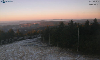 Město Rokytnice nad Jizerou