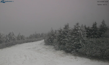 Město Rokytnice nad Jizerou