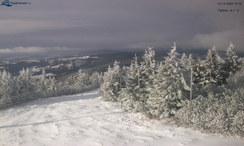 Město Rokytnice nad Jizerou