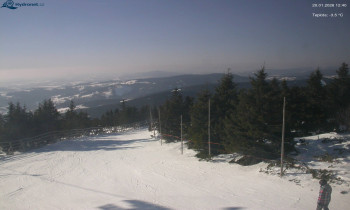 Město Rokytnice nad Jizerou