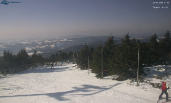 Město Rokytnice nad Jizerou