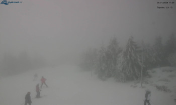 Město Rokytnice nad Jizerou