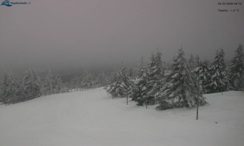 Město Rokytnice nad Jizerou