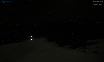 Město Rokytnice nad Jizerou