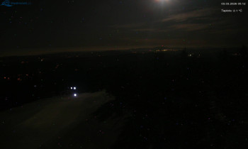 Město Rokytnice nad Jizerou