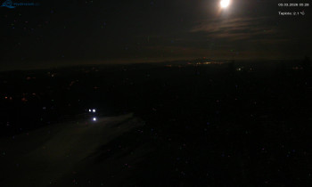 Město Rokytnice nad Jizerou