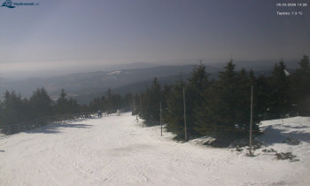 Město Rokytnice nad Jizerou