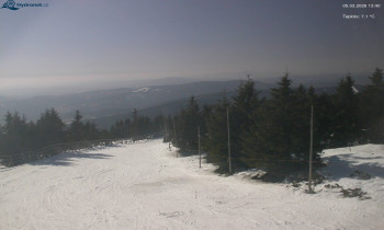 Město Rokytnice nad Jizerou