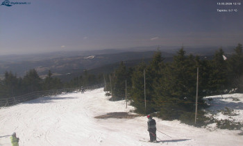 Město Rokytnice nad Jizerou