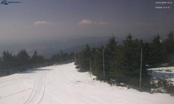 Město Rokytnice nad Jizerou