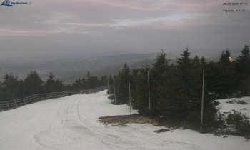 Město Rokytnice nad Jizerou