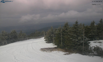 Město Rokytnice nad Jizerou