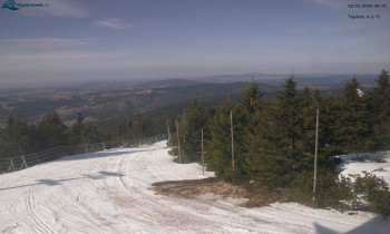 Město Rokytnice nad Jizerou