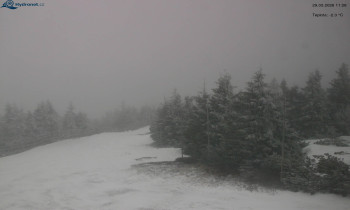 Město Rokytnice nad Jizerou