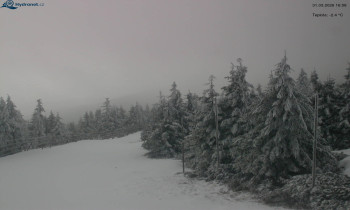 Město Rokytnice nad Jizerou