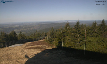 Město Rokytnice nad Jizerou