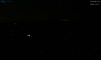 Město Rokytnice nad Jizerou