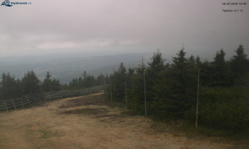 Město Rokytnice nad Jizerou