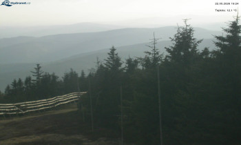 Město Rokytnice nad Jizerou