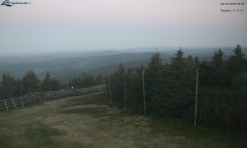 Město Rokytnice nad Jizerou
