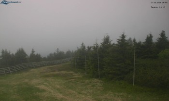 Město Rokytnice nad Jizerou