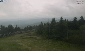 Město Rokytnice nad Jizerou
