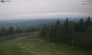 Město Rokytnice nad Jizerou