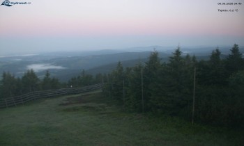 Město Rokytnice nad Jizerou