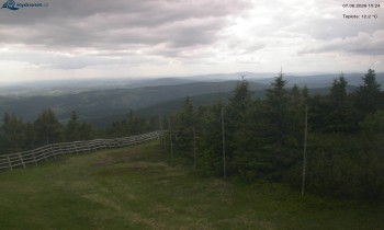 Město Rokytnice nad Jizerou
