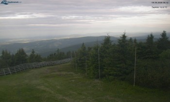 Město Rokytnice nad Jizerou