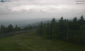Město Rokytnice nad Jizerou