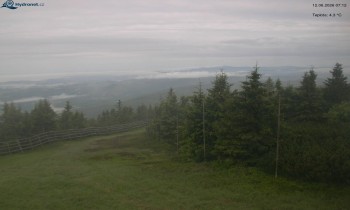 Město Rokytnice nad Jizerou