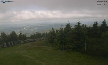Město Rokytnice nad Jizerou