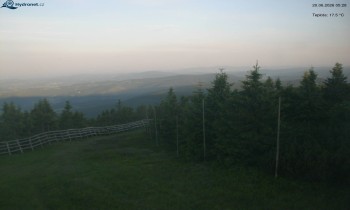 Město Rokytnice nad Jizerou