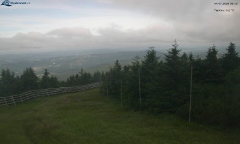 Město Rokytnice nad Jizerou