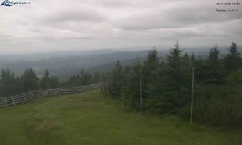 Město Rokytnice nad Jizerou