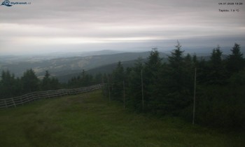 Město Rokytnice nad Jizerou