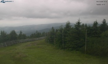 Město Rokytnice nad Jizerou