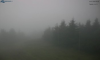 Město Rokytnice nad Jizerou
