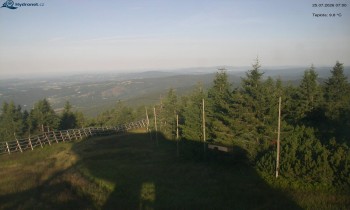Město Rokytnice nad Jizerou