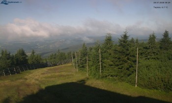 Město Rokytnice nad Jizerou