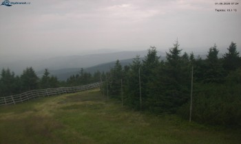 Town of Rokytnice nad Jizerou