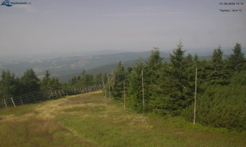 Město Rokytnice nad Jizerou