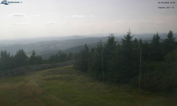 Město Rokytnice nad Jizerou