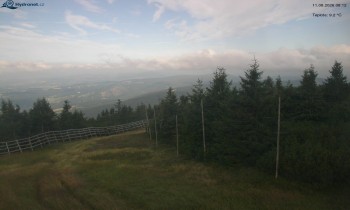 Město Rokytnice nad Jizerou